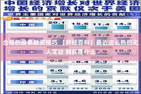 合规的股票融资技巧 【财经百科】最近这么热的无人驾驶 到底是什么