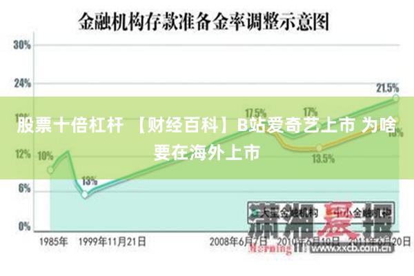 股票十倍杠杆 【财经百科】B站爱奇艺上市 为啥要在海外上市