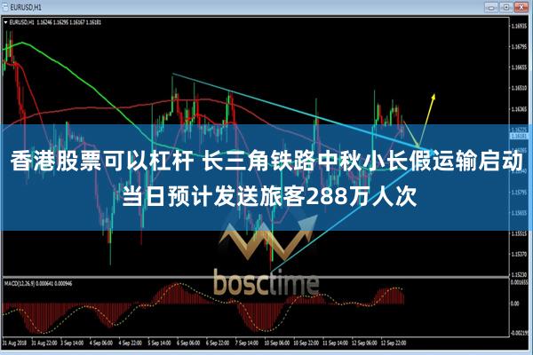 香港股票可以杠杆 长三角铁路中秋小长假运输启动 当日预计发送旅客288万人次