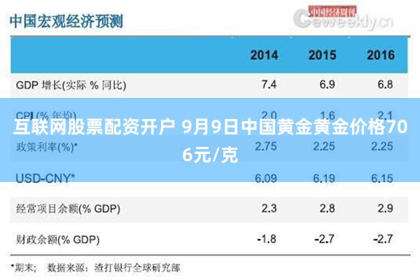 互联网股票配资开户 9月9日中国黄金黄金价格706元/克