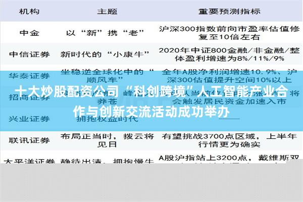 十大炒股配资公司 “科创跨境”人工智能产业合作与创新交流活动成功举办