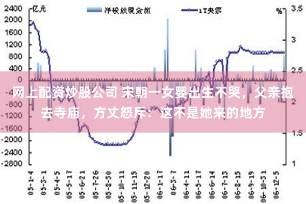 网上配资炒股公司 宋朝一女婴出生不哭，父亲抱去寺庙，方丈怒斥：这不是她来的地方