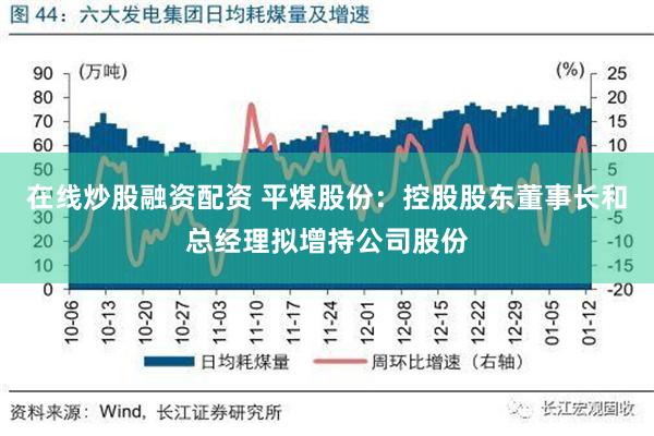 在线炒股融资配资 平煤股份：控股股东董事长和总经理拟增持公司股份