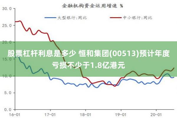 股票杠杆利息是多少 恒和集团(00513)预计年度亏损不少于1.8亿港元