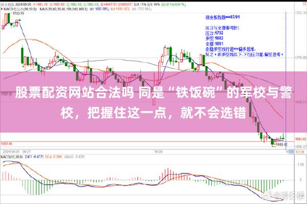 股票配资网站合法吗 同是“铁饭碗”的军校与警校，把握住这一点，就不会选错