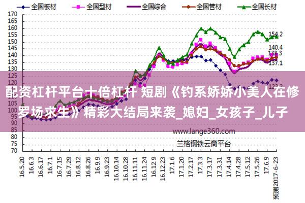 配资杠杆平台十倍杠杆 短剧《钓系娇娇小美人在修罗场求生》精彩大结局来袭_媳妇_女孩子_儿子