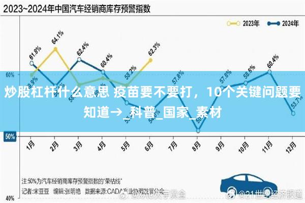 炒股杠杆什么意思 疫苗要不要打，10个关键问题要知道→_科普_国家_素材