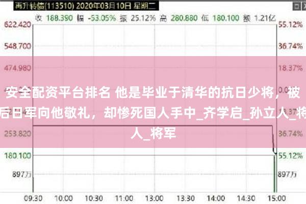 安全配资平台排名 他是毕业于清华的抗日少将，被俘后日军向他敬礼，却惨死国人手中_齐学启_孙立人_将军