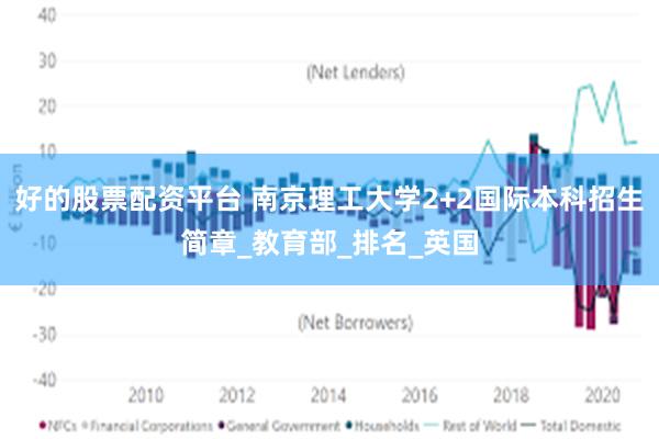 好的股票配资平台 南京理工大学2+2国际本科招生简章_教育部_排名_英国