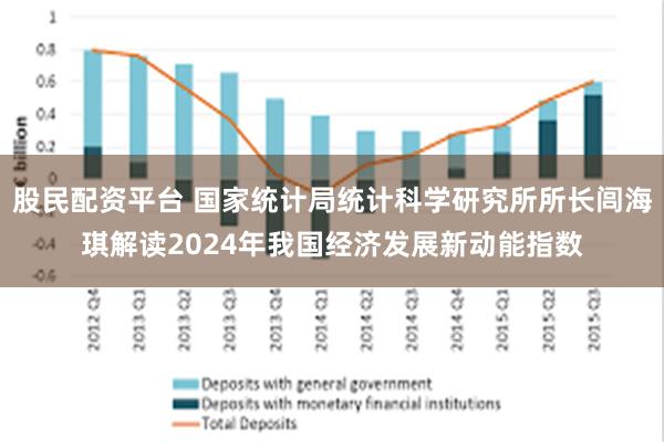 股民配资平台 国家统计局统计科学研究所所长闾海琪解读2024年我国经济发展新动能指数