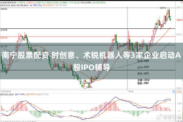 南宁股票配资 时创意、术锐机器人等3家企业启动A股IPO辅导
