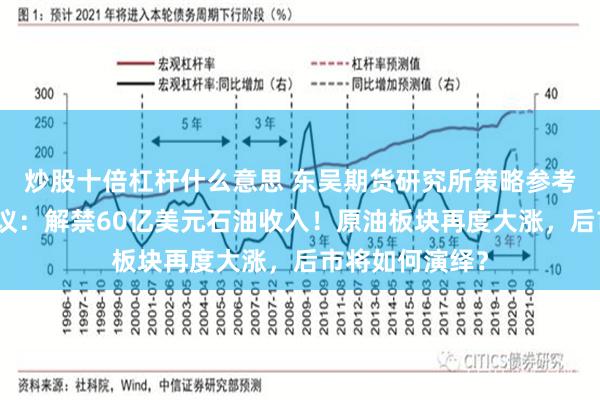 炒股十倍杠杆什么意思 东吴期货研究所策略参考｜美伊达成协议：解禁60亿美元石油收入！原油板块再度大涨，后市将如何演绎？