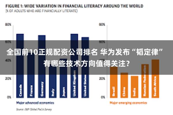 全国前10正规配资公司排名 华为发布“韬定律” 有哪些技术方向值得关注？