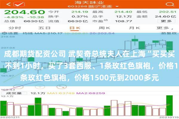 成都期货配资公司 武契奇总统夫人在上海“买买买”，购物清单披露：不到1小时，买了3套西服、1条玫红色旗袍，价格1500元到2000多元
