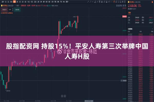 股指配资网 持股15%！平安人寿第三次举牌中国人寿H股