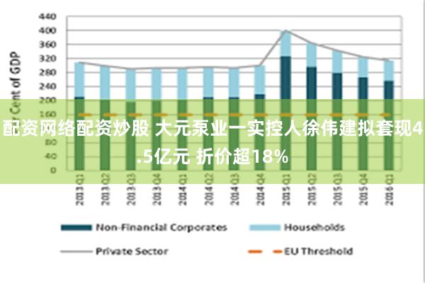 配资网络配资炒股 大元泵业一实控人徐伟建拟套现4.5亿元 折价超18%