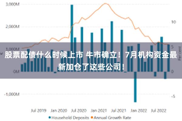 股票配债什么时候上市 牛市确立！7月机构资金最新加仓了这些公司！