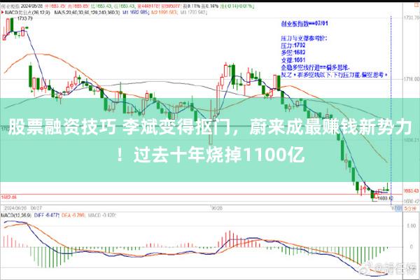 股票融资技巧 李斌变得抠门，蔚来成最赚钱新势力！过去十年烧掉1100亿