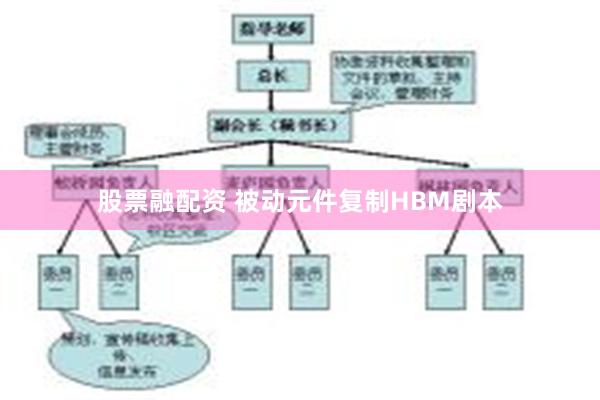 股票融配资 被动元件复制HBM剧本