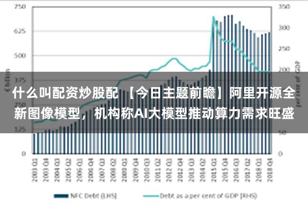 什么叫配资炒股配 【今日主题前瞻】阿里开源全新图像模型，机构称AI大模型推动算力需求旺盛