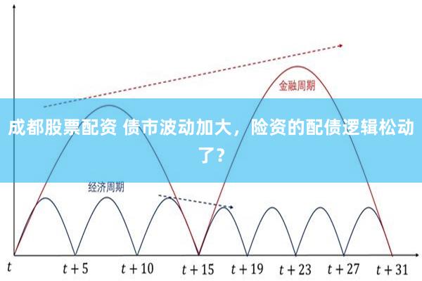 成都股票配资 债市波动加大，险资的配债逻辑松动了？