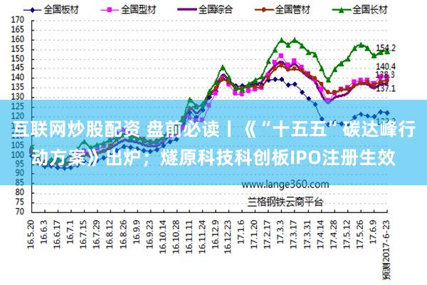 互联网炒股配资 盘前必读丨《“十五五”碳达峰行动方案》出炉;燧原科技科创板IPO注册生效