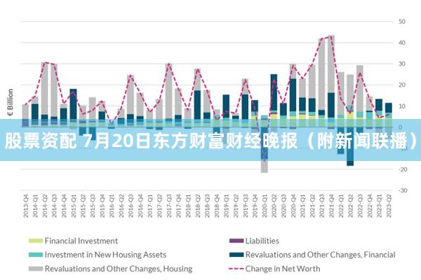 股票资配 7月20日东方财富财经晚报（附新闻联播）