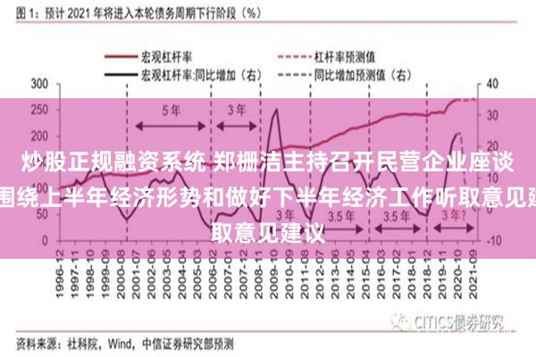 炒股正规融资系统 郑栅洁主持召开民营企业座谈会 围绕上半年经济形势和做好下半年经济工作听取意见建议