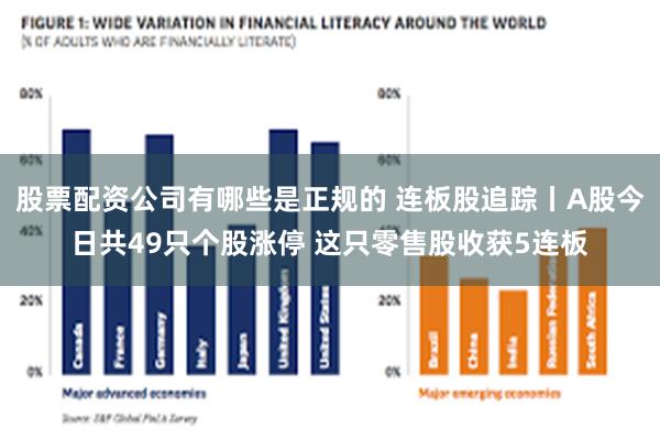 股票配资公司有哪些是正规的 连板股追踪丨A股今日共49只个股涨停 这只零售股收获5连板