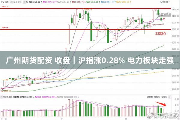 广州期货配资 收盘｜沪指涨0.28% 电力板块走强