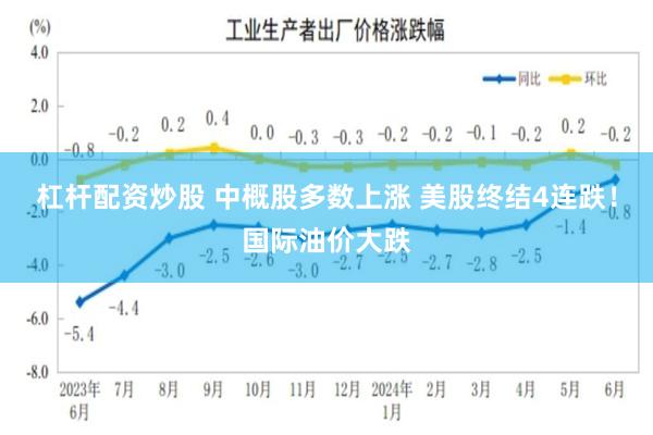 杠杆配资炒股 中概股多数上涨 美股终结4连跌！国际油价大跌