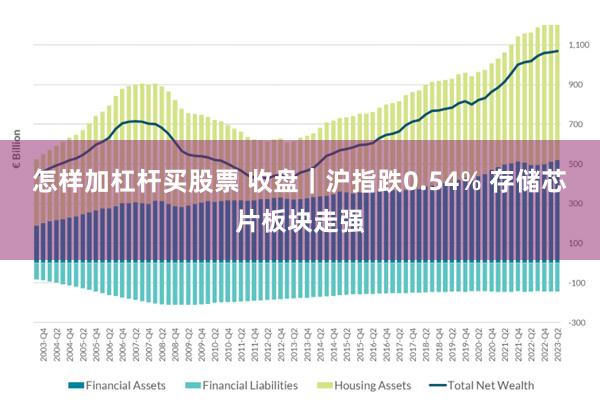 怎样加杠杆买股票 收盘｜沪指跌0.54% 存储芯片板块走强