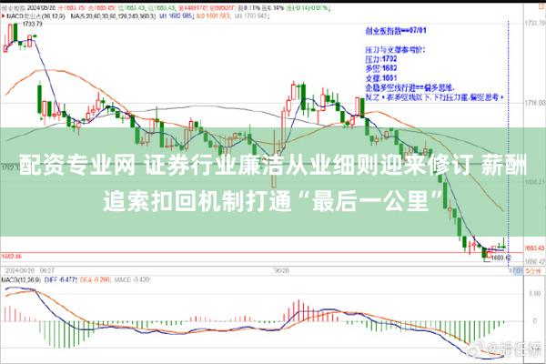 配资专业网 证券行业廉洁从业细则迎来修订 薪酬追索扣回机制打通“最后一公里”