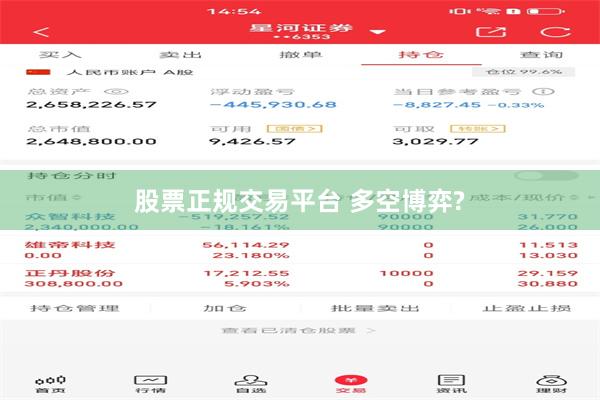 股票正规交易平台 多空博弈?