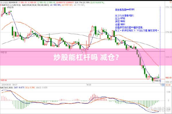 炒股能杠杆吗 减仓？
