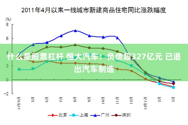 什么是股票杠杆 恒大汽车：负债超327亿元 已退出汽车制造